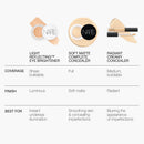 Radiant Creamy Concealer