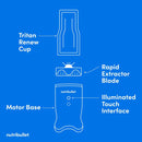 Ultra 1200W Personal Blender - Gray