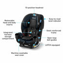 TriRide 3-in-1 Convertible Car Seat - Clybourne
