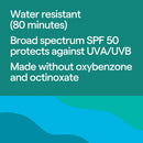 Mineral Sunscreen Lotion - SPF 50 - 5oz