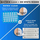 Matrix Robot Vacuum, Carpets & Hard Floors, Pet Friendly, Matrix Clean, Precision Home Mapping