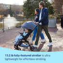 Ready2Jet Compact Stroller - Lilac Mod