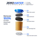 Replacement Water Filter - 1 Pack