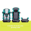 Hybrid SI 3-in-1 Combination Booster Car Seat - Hoboken Teal