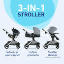 Modes Nest 3-in-1 Travel System - Sullivan