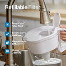 Refillable Replacement Water Filters for  Water Pitchers and Dispensers - 3ct: Filters Chlorine, Cadmium, Mercury