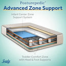 Baby Posturepedic Grow Breathable 2-Stage Waterproof Crib Mattress Plus Toddler Bed Fit