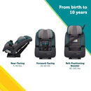 TriMate Convertible Car Seat, Sharkskin