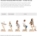 Tripp Trapp Chair - Pink