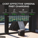 ZMR330-US DELTA 2 EcoFlow Portable Power Station 1kWh