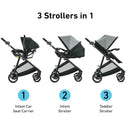 Modes Element Travel System, Canter Stroller + Car Seat Canter