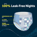 Boys' Nighttime Bedwetting Underwear - Blue