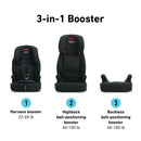 Tranzitions 3-in-1 Forward Facing Harness Booster Car Seat - Marley