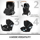 Shyft DualRide Infant Travel System with Car Seat and Stroller Combo - Jasper