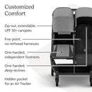 Minu Duo Side-by-Side Double Stroller- Greyson(Charcoal Mélange/Carbon Frame/Saddle Leather)