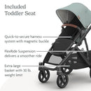 Vista V3 Stroller - Kenzi (Mystic Aqua/Carbon Frame/Saddle Leather)