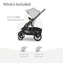 Cruz V2 Stroller - Anthony / White and grey chenille carb