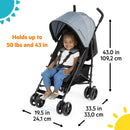 Lightweight Foldable Stroller - Area 51 Blue/Green
