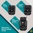 Turn and Go 360° ST Rotating All-in-One Convertible Car Seat - Skyline