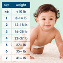 Pampers Pure Baby Diapers, Size 4 (22-37 lbs), 150, up to 100% Leakproof