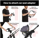 Car Seat Adapter for Chicco Infant Car Seat
