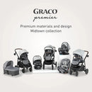 4-in-1 Stroller - Midtown