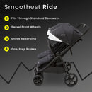 Destination Side X Side Double Ultralight Stroller