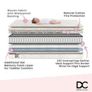 CoolLux Two-Stage Crib and Toddler Mattress