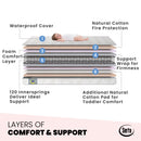 Serta Tranquility™ Eco Firm Crib & Toddler Mattress