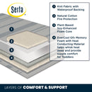 Serta IComfort EverCool® Crib & Toddler Mattress