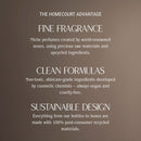 Neroli Leaf Laundry Concentrate