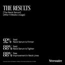 The Neck Serum
