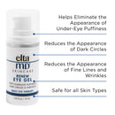 Renew Eye Gel