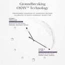 The Overnight Chronobiology Peel