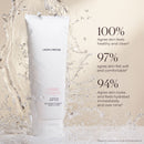Hydrating Body Wash Almond Coconut