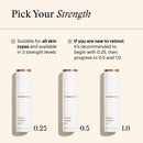 Retinol Complex 1.0