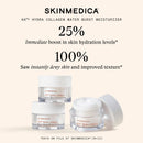 HA5 Hydra Collagen Water Burst Moisturizer