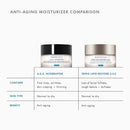 Triple Lipid Restore 2:4:2