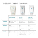 LHA Cleanser