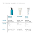 Purifying Cleanser