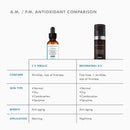 Resveratrol BE