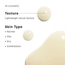 A.G.E. Interrupter Ultra Lifting Serum
