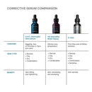 A.G.E. Interrupter Ultra Lifting Serum