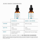 Blemish + Age Defense