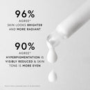 The Good C Vitamin C Serum