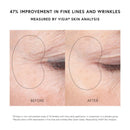 Super Anti-Aging Eye Serum