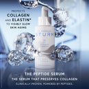 Peptide Serum