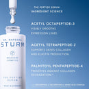 Peptide Serum
