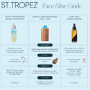 Sunlit Skin Bronzing Tint and Self Tan Face Serum