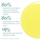 Cellu-Lite Salon Secret For Legs